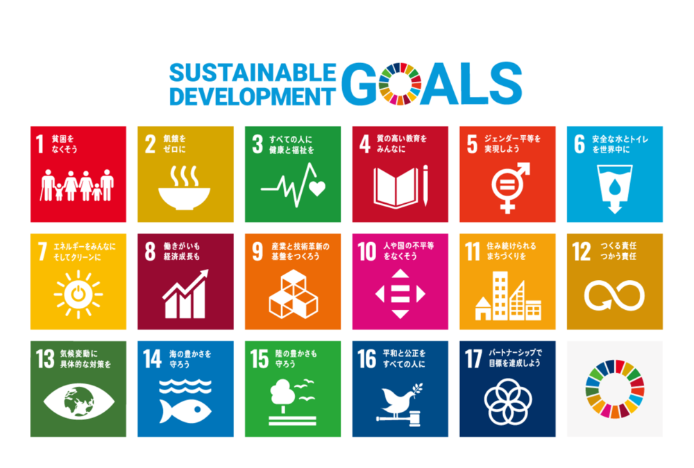 SDGsゴール12 「つくる責任」「つかう責任」